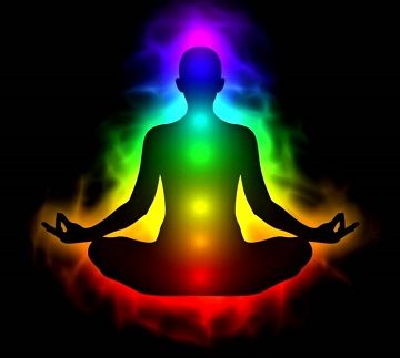 What on Earth is Chakra?